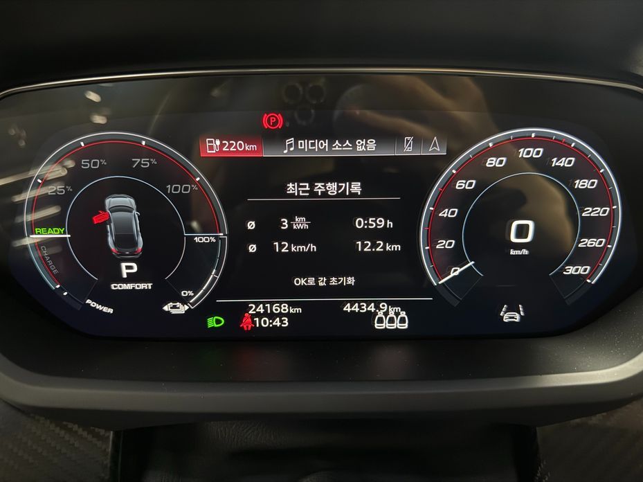 Audi RS e-tron GT 2022