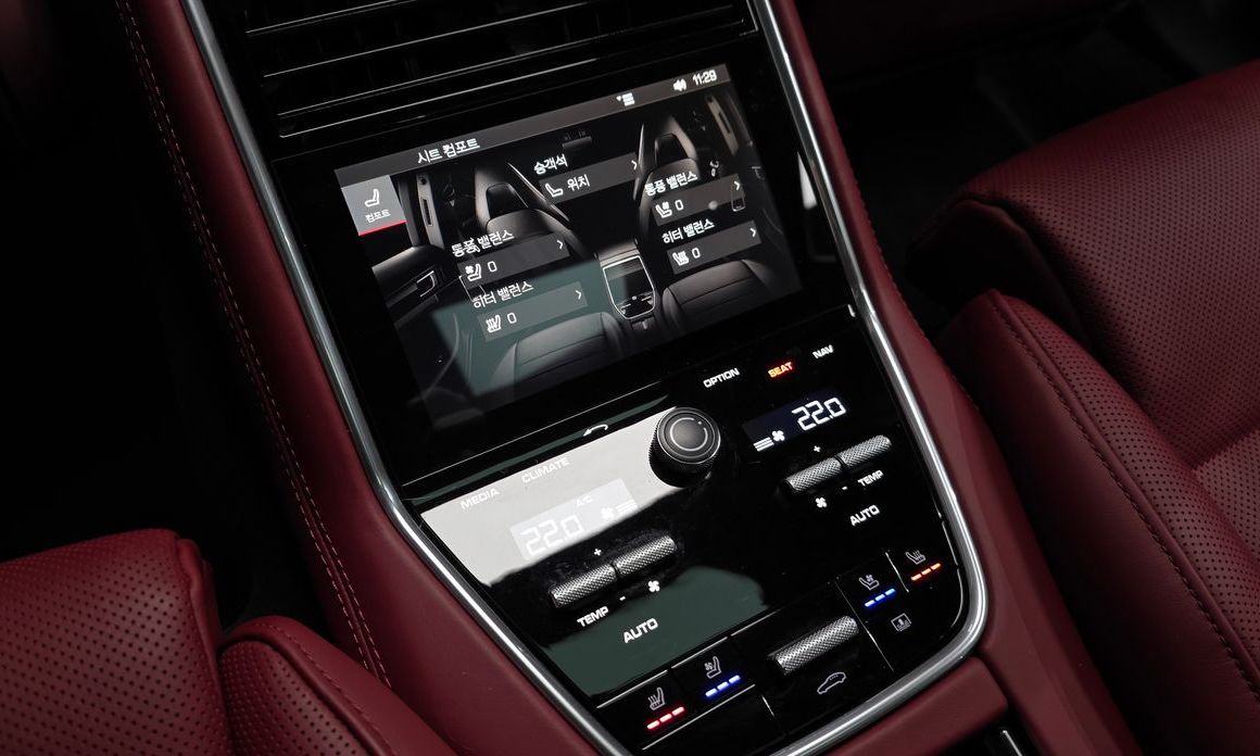 Porsche Panamera 2018