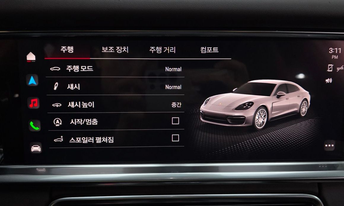 Porsche Panamera 2022