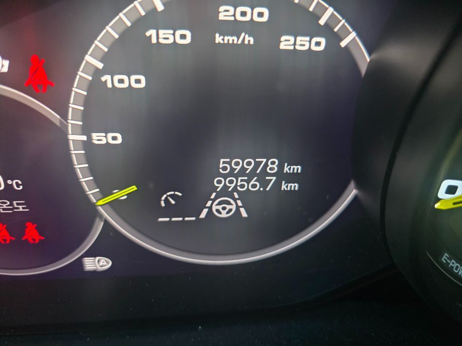 Porsche Cayenne 2023
