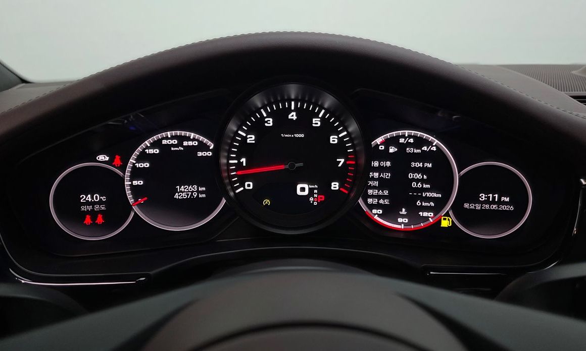 Porsche Panamera 2022