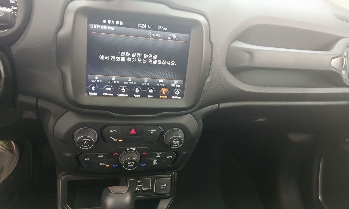 Jeep Renegade 2021