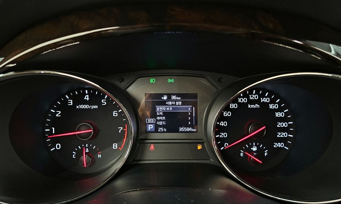 Kia Canival 2019