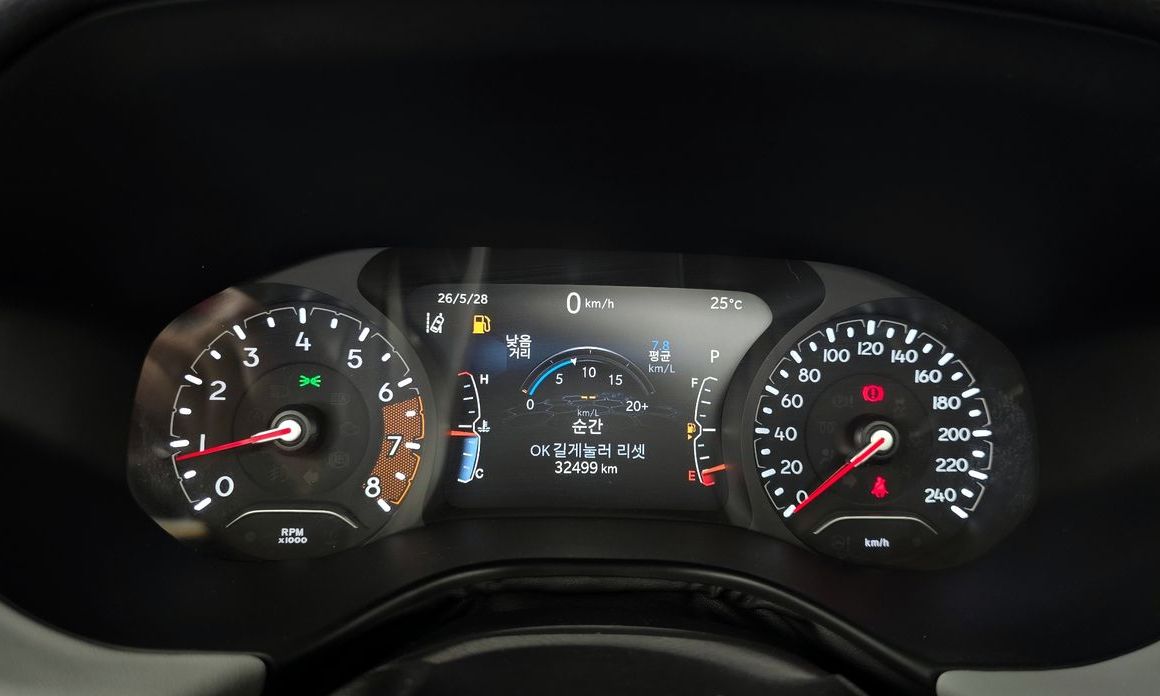 Jeep Compass 2022