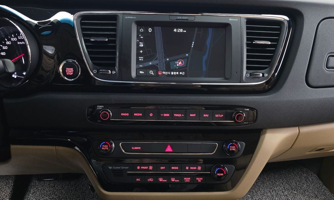 Kia Canival 2019