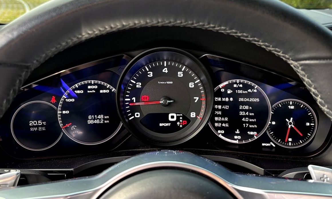 Porsche Cayenne 2019