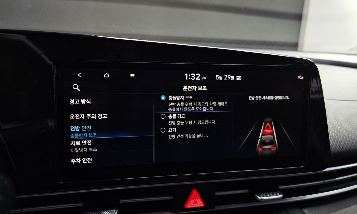 Hyundai AVANTE 2021