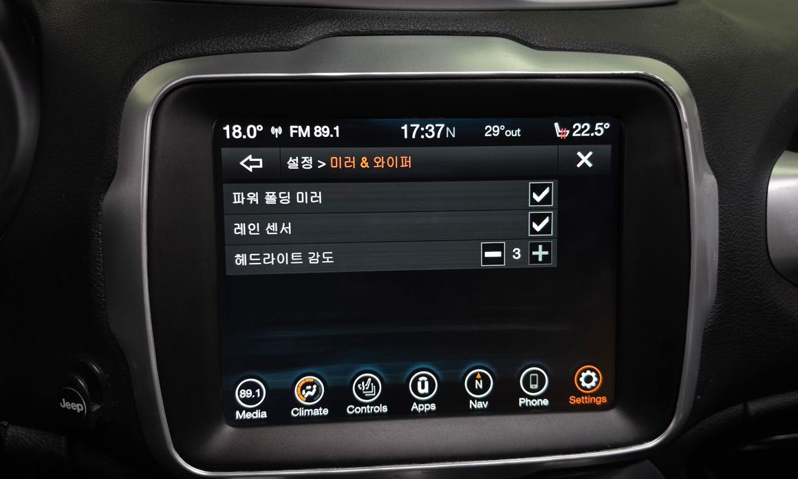 Jeep Renegade 2021