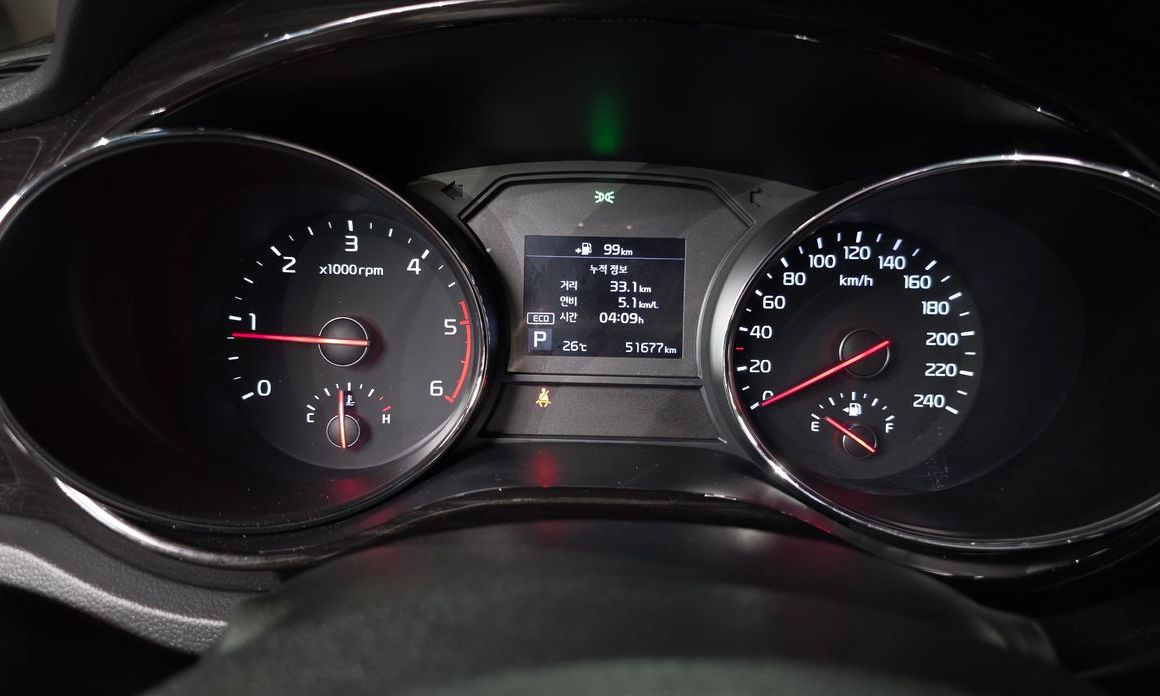 Kia Canival 2019