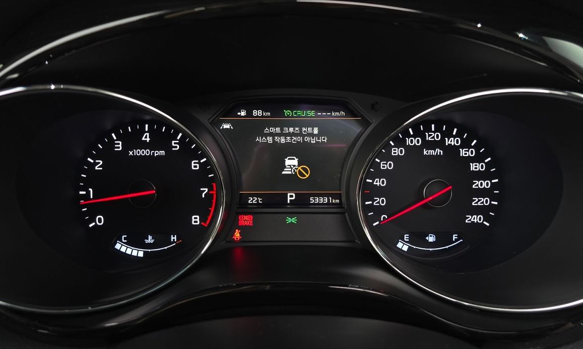 Kia Canival 2019