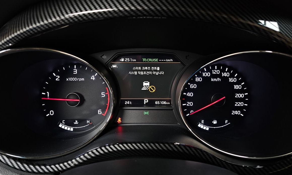 Kia Canival 2019