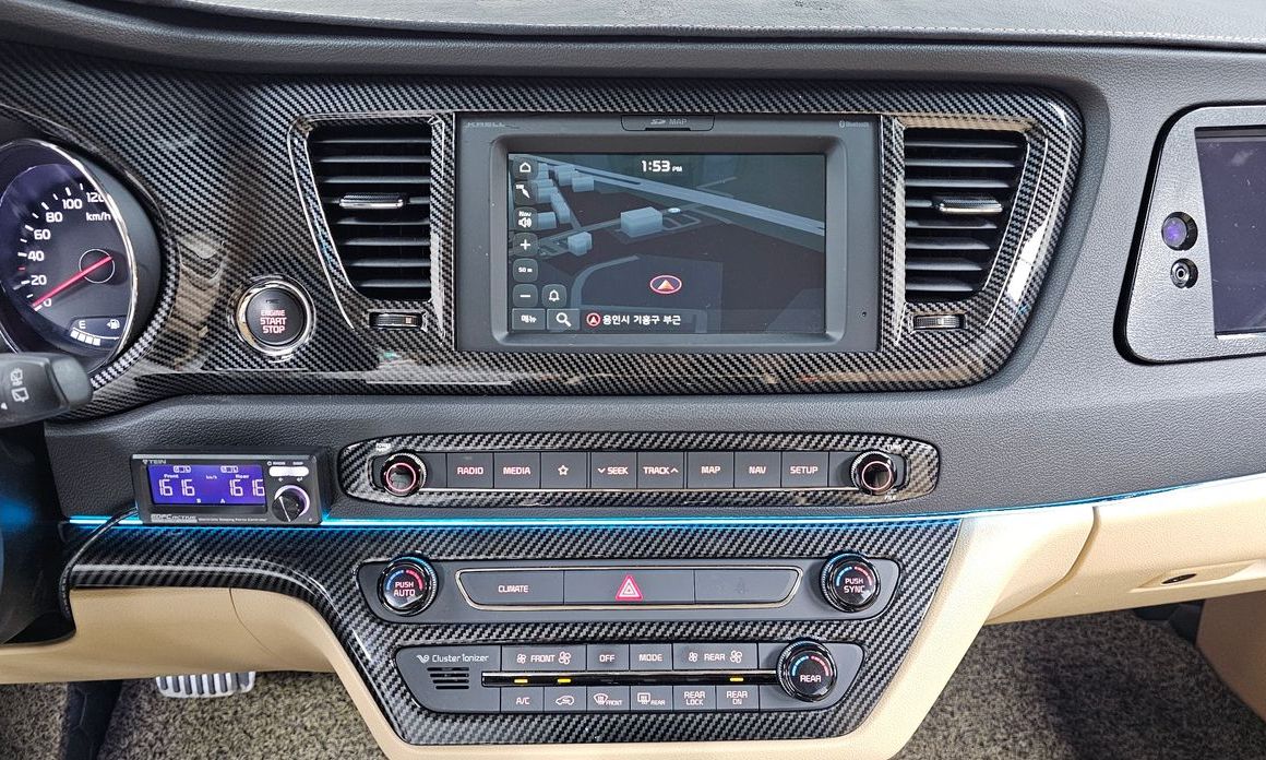 Kia Canival 2019