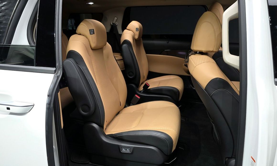 Kia Canival 2022