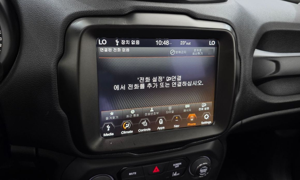 Jeep Renegade 2023