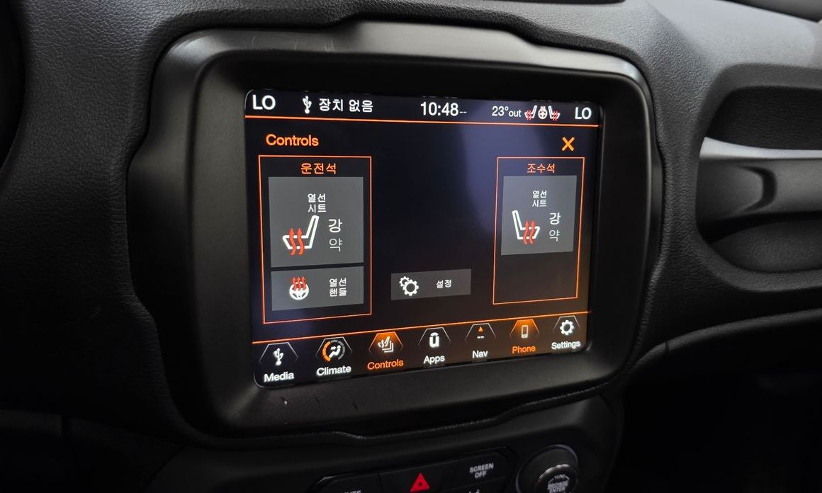 Jeep Renegade 2023