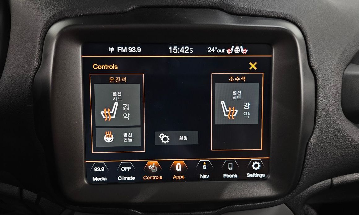 Jeep Renegade 2023