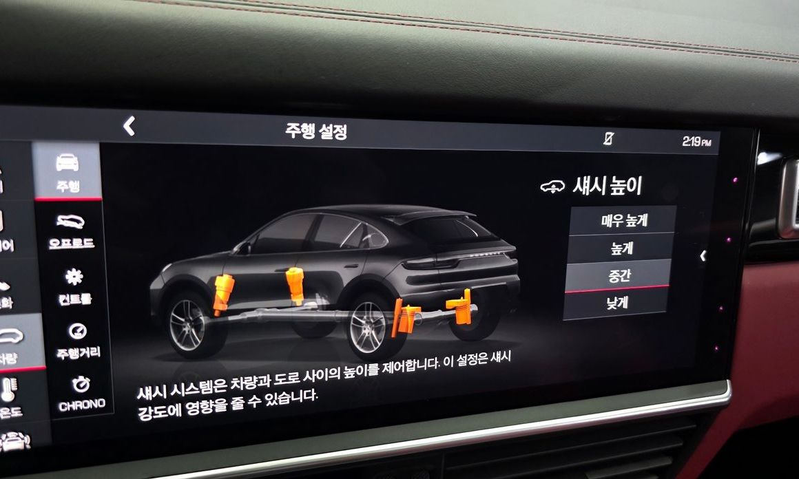 Porsche Cayenne 2020