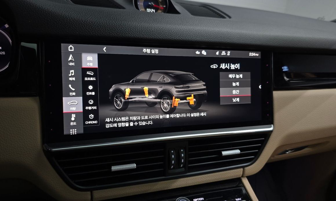 Porsche Cayenne 2021