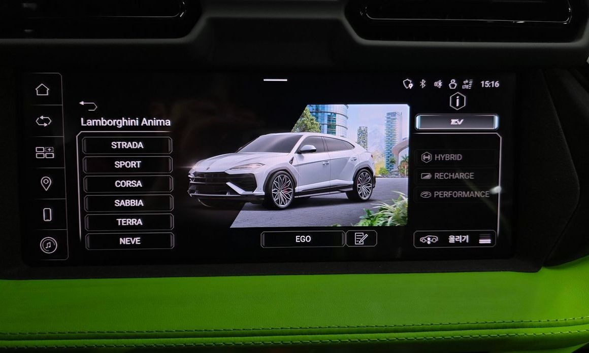 Lamborghini Urus 2025