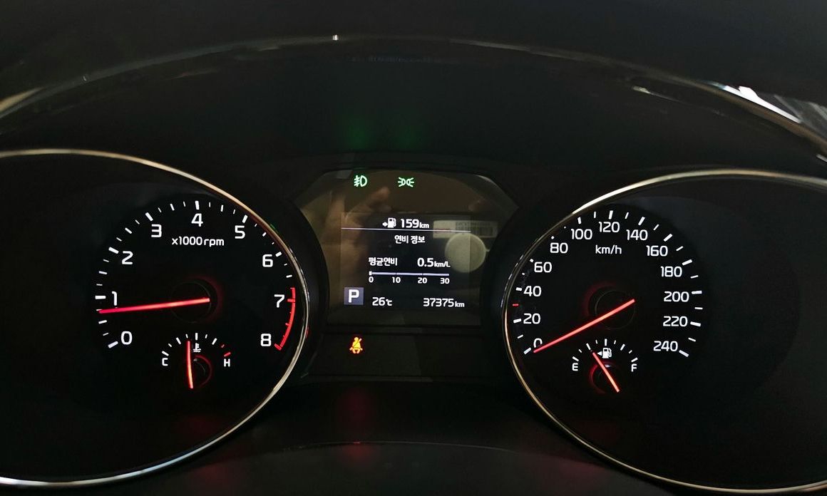 Kia Canival 2020