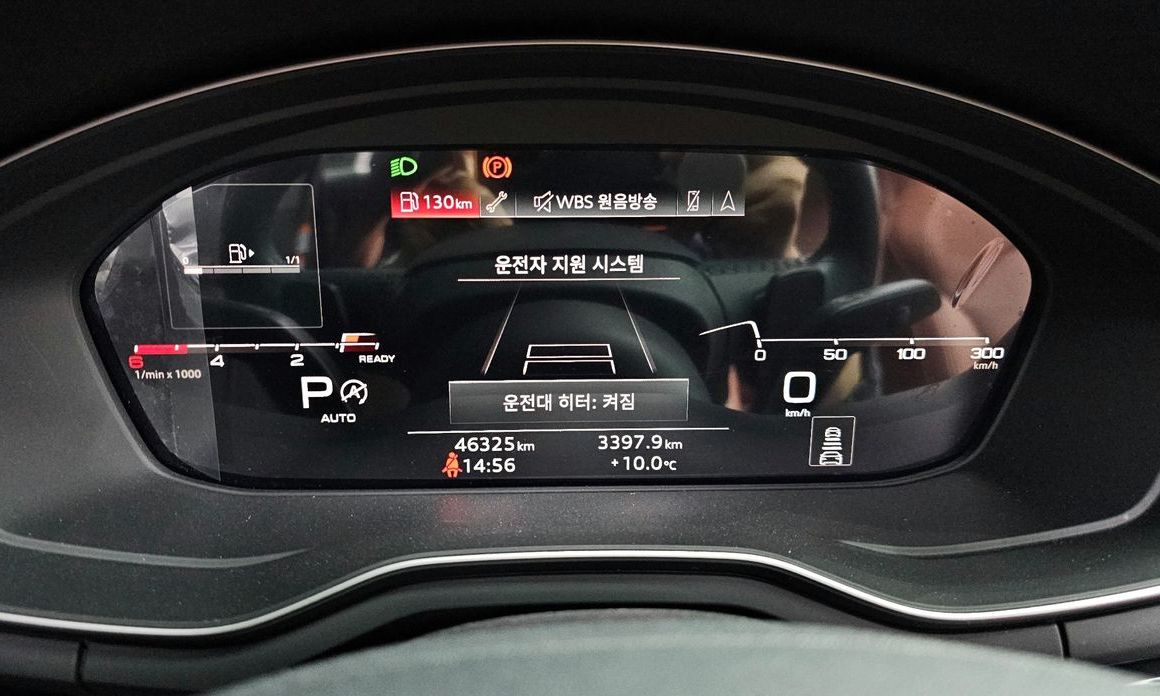Audi A5 2021