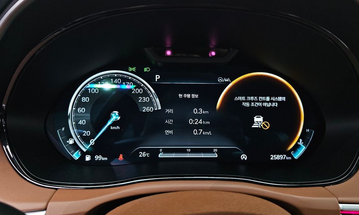 Genesis GV70 2023