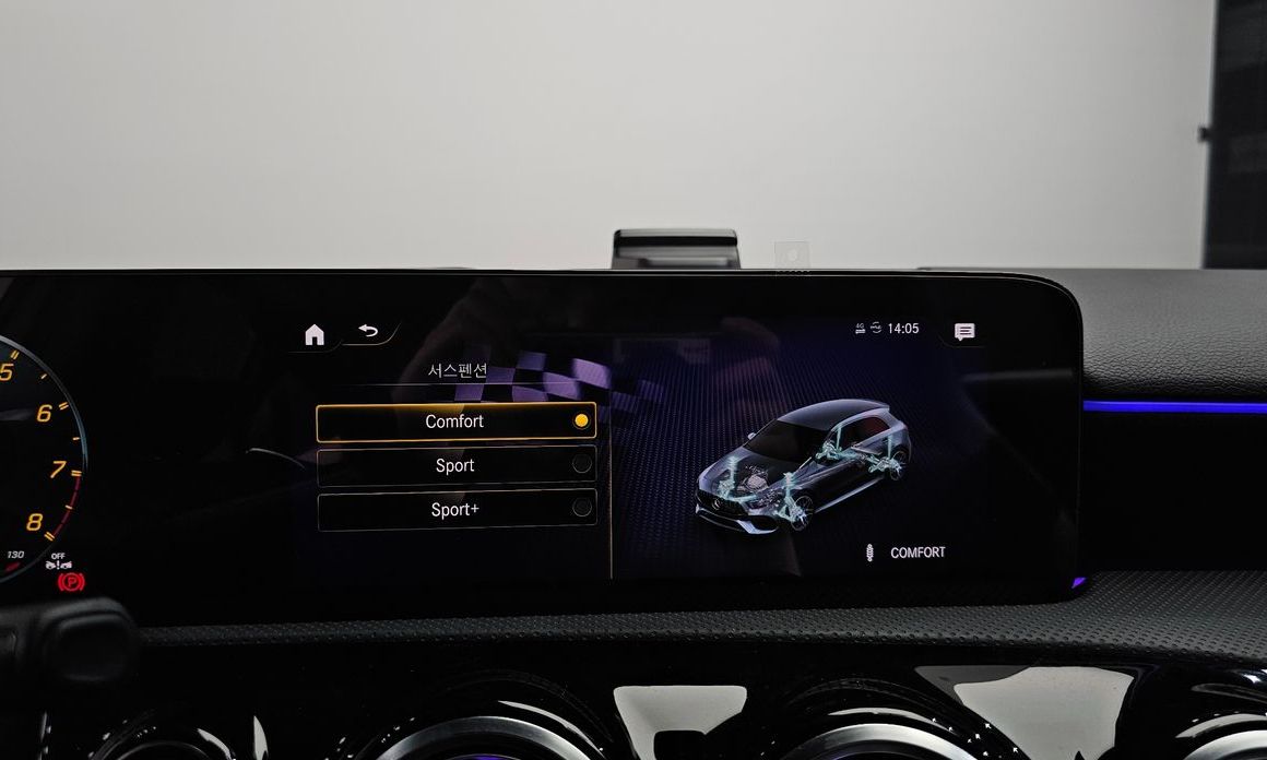 Mercedes-Benz A-Class 2023