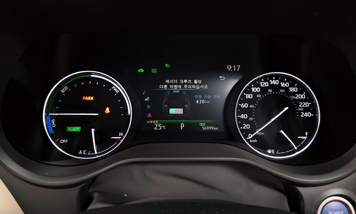 Toyota Sienna 2021