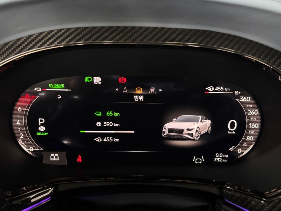 Bentley Continental 2025