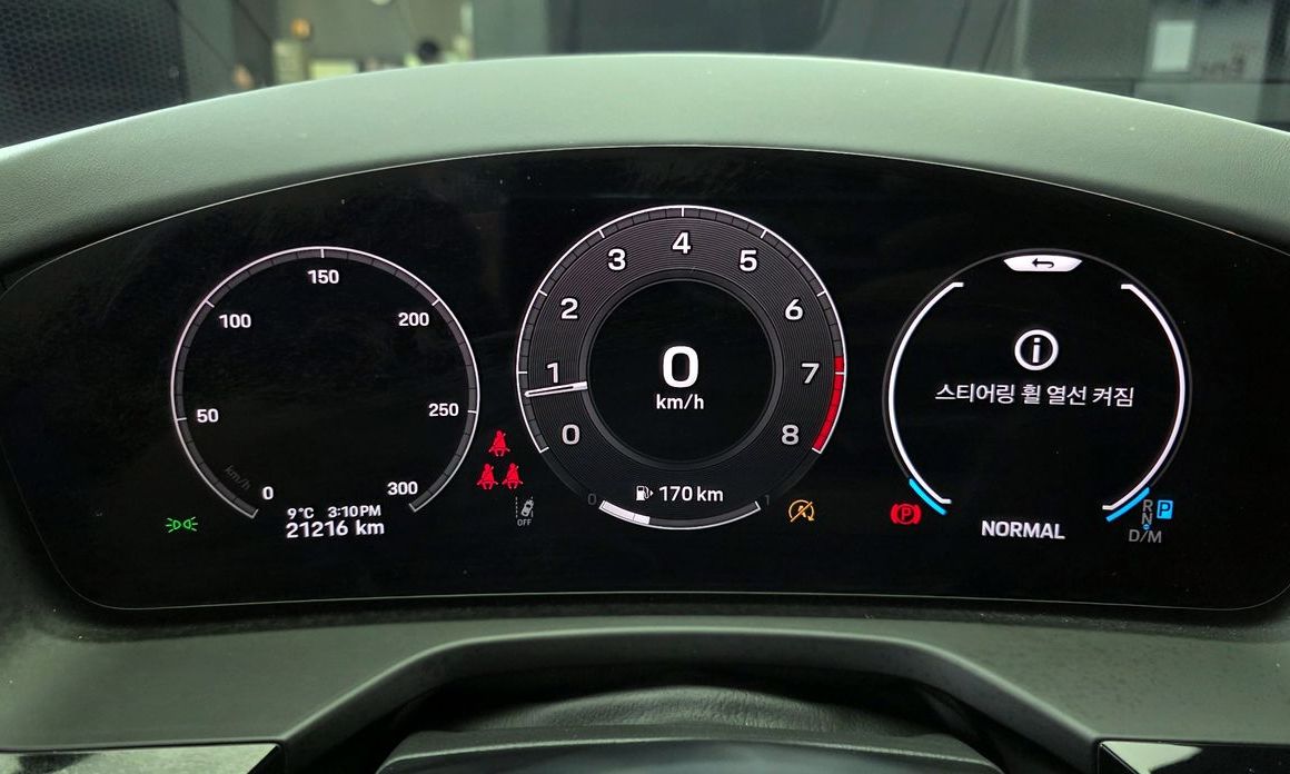 Porsche Panamera 2024