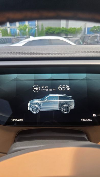 Land Rover Range Rover Sport 2025