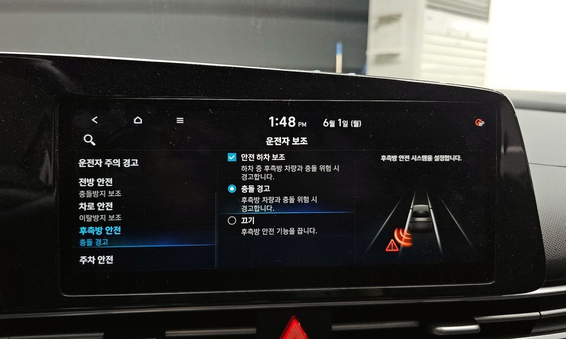 Hyundai AVANTE 2021