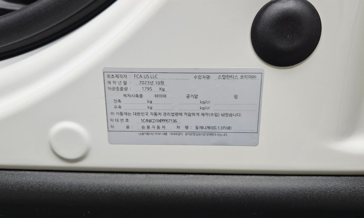 Jeep Renegade 2023