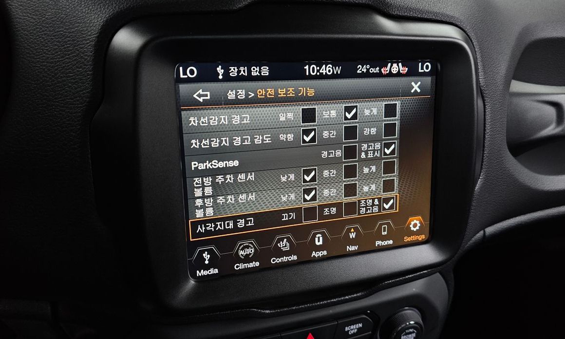 Jeep Renegade 2023