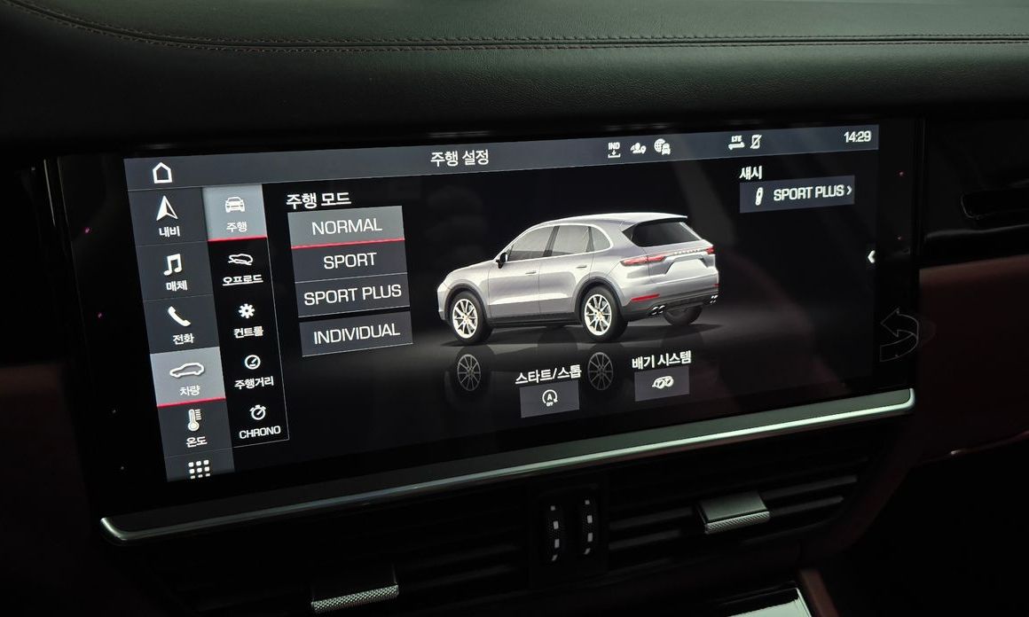 Porsche Cayenne 2020