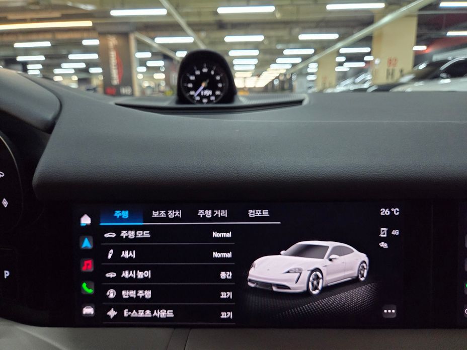 Porsche Taycan 2021