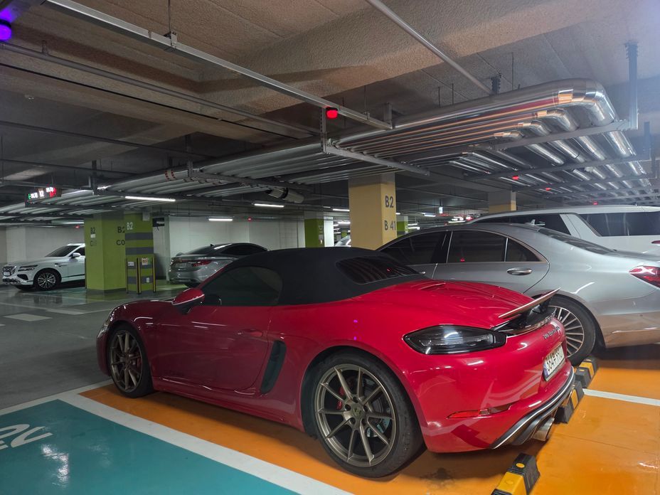 Porsche 718 2021