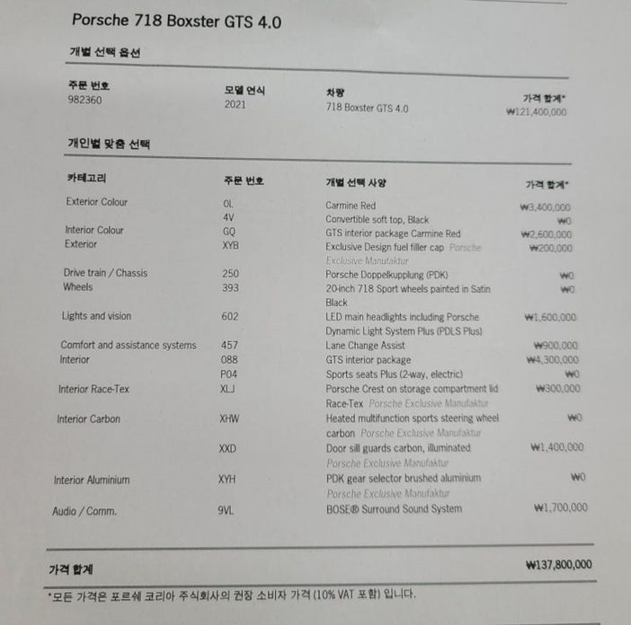Porsche 718 2021