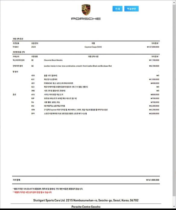 Porsche Cayenne 2024