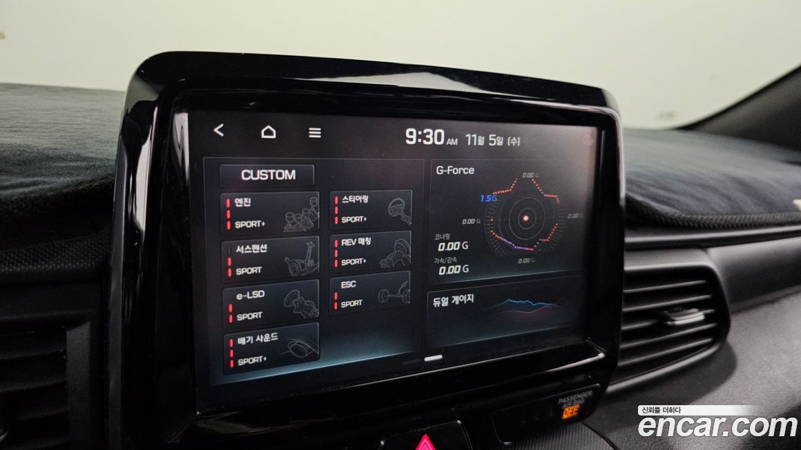 Hyundai Veloster 2019