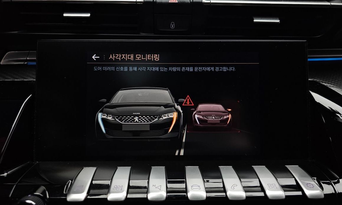 Peugeot 508 2021