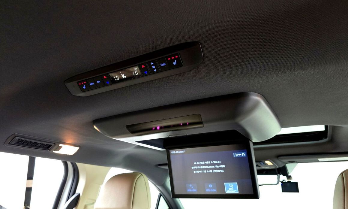 Toyota Sienna 2024