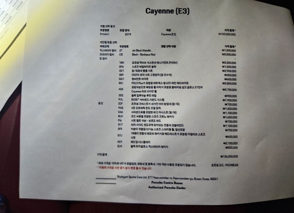 Porsche Cayenne 2019