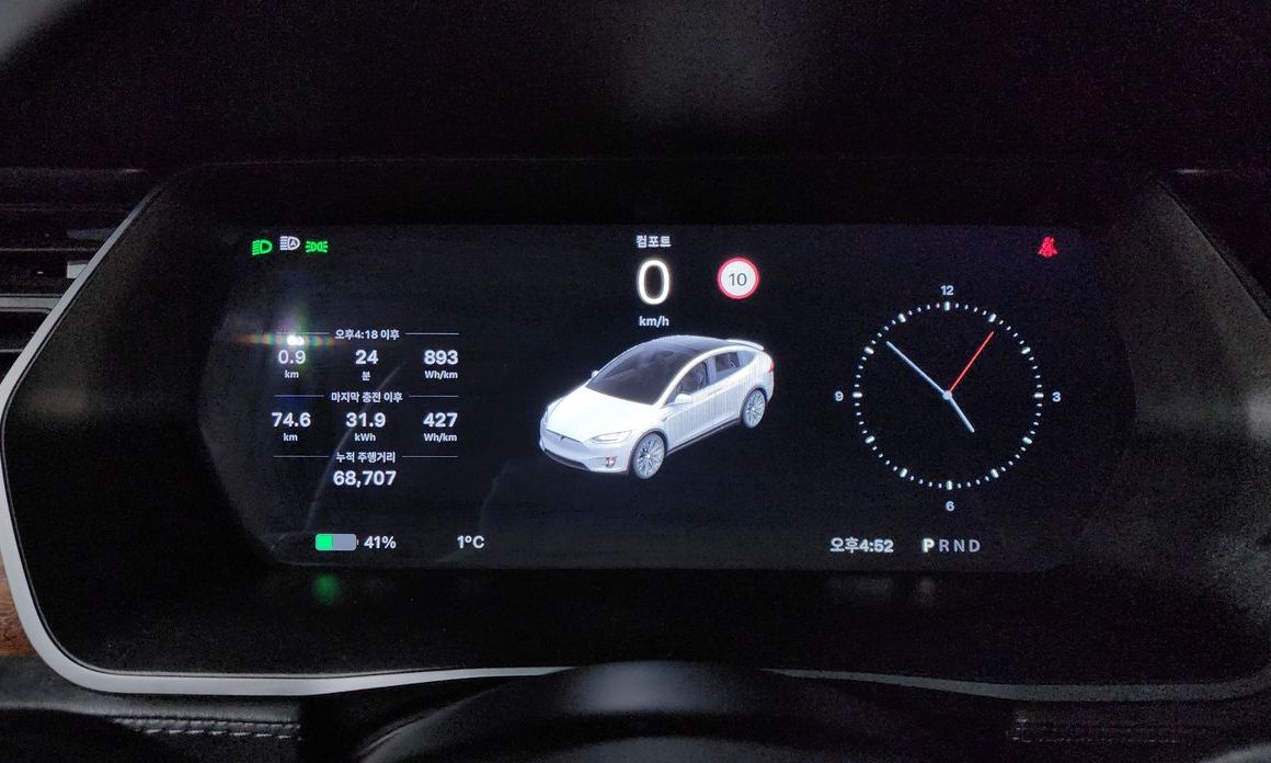Tesla Model X 2019