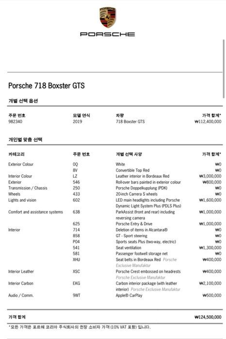 Porsche 718 2019
