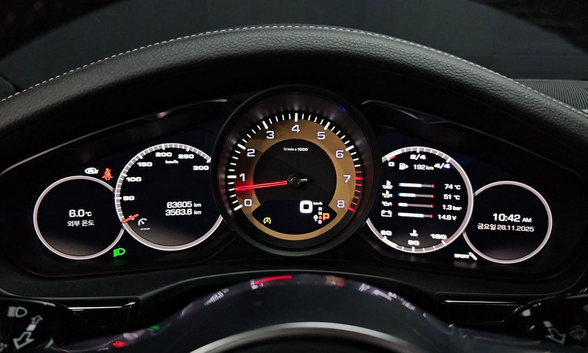 Porsche Panamera 2020