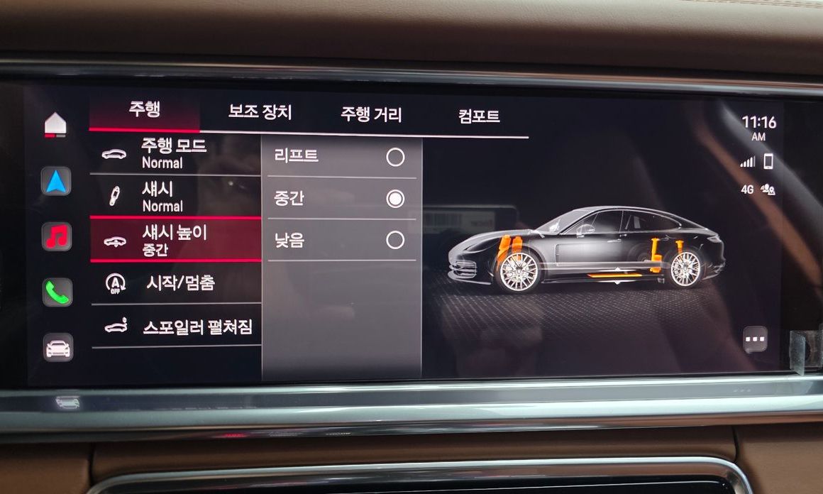 Porsche Panamera 2023