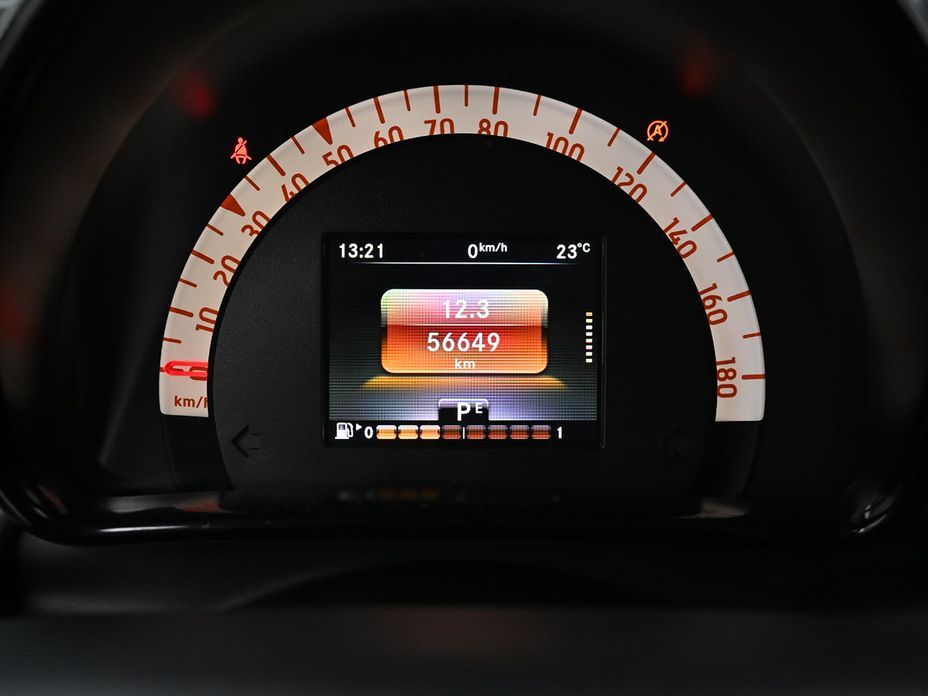 Smart Fortwo 2015