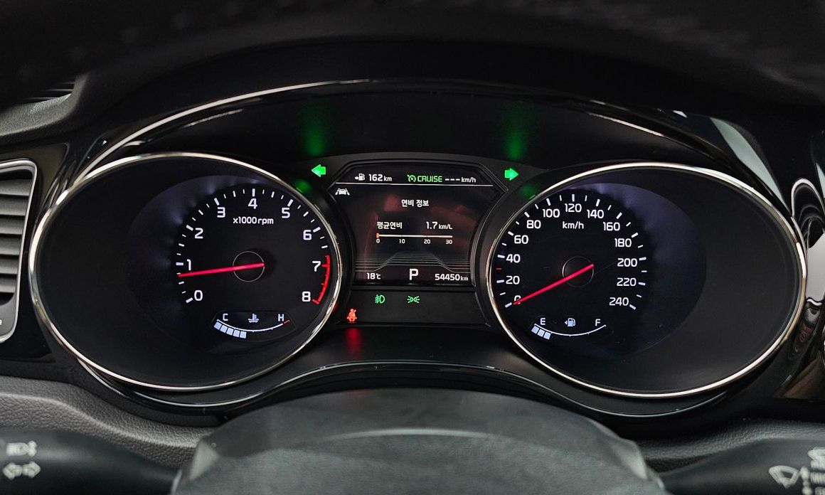 Kia Canival 2019