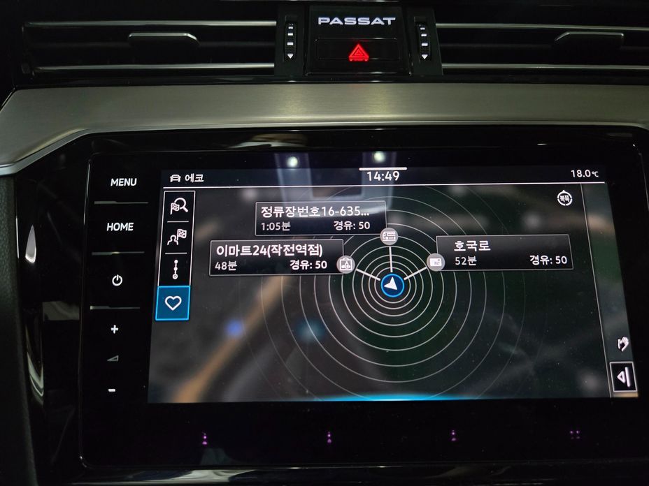 Volkswagen Passat 2022